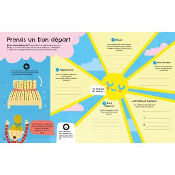 Mes petits ateliers du bien-être - Je booste ma confiance en moi