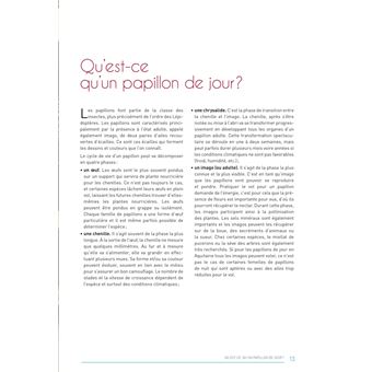 Atlas des papillons de jour d'Aquitaine