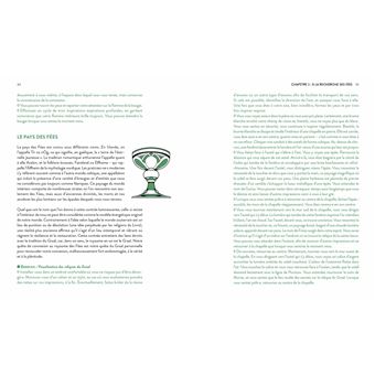 Communiquer avec les fées