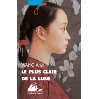 Le plus clair de la lune