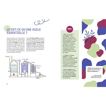 Huiles essentielles