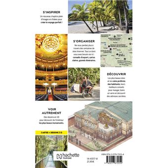 Guide Voir Costa Rica