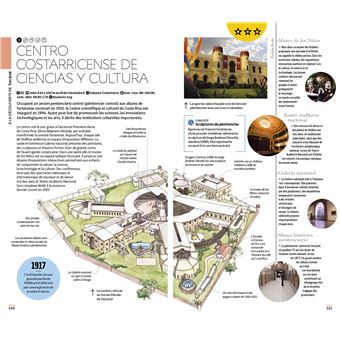 Guide Voir Costa Rica