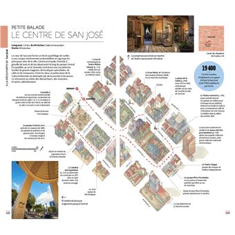 Guide Voir Costa Rica