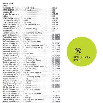 Syro - Inclus mp3