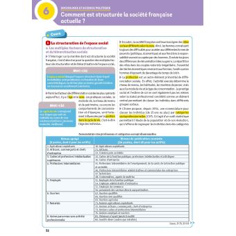 L'Année de Tle Spécialités SES + HGGP + Maths + enseignements communs