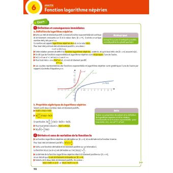 L'Année de Tle Spécialités SES + HGGP + Maths + enseignements communs