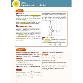 L'Année de Tle Spécialités SES + HGGP + Maths + enseignements communs