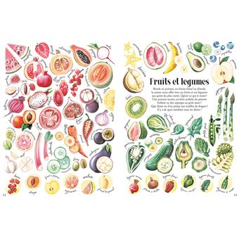 Toutes les parures de la nature