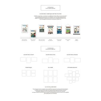 Utagawa Hiroshige - Ukiyo-e iconiques