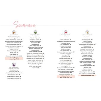 Délicieusement léger - Marmiton