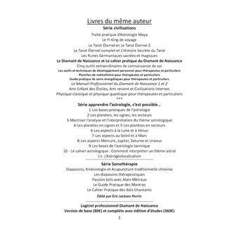 Le guide pratique des appareils de bien-être