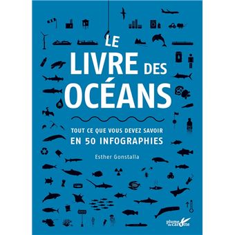 Le livre des océans - tout ce que vous devez savoir en 50 in - 1