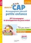 Fiches - CAP Accompagnant Éducatif Petite Enfance -  épreuve 1