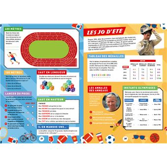 Cahier de vacances L'Equipe 2021