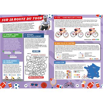 Cahier de vacances L'Equipe 2021
