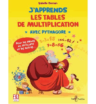 photo de l'objet