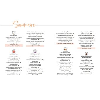 Et que ça saute ! - Marmiton