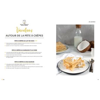 Et que ça saute ! - Marmiton