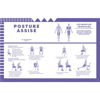 Posture