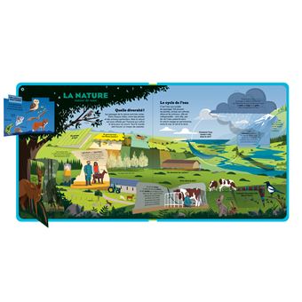 Mon encyclopédie animée