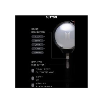 Official Lightstick BTS Map Of The Soul Édition Spéciale