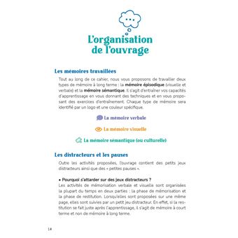 J'ai la mémoire qui flanche