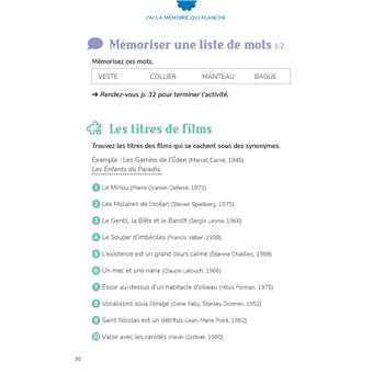 J'ai la mémoire qui flanche