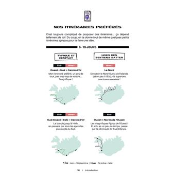 Guide Parlaba Islande 2023