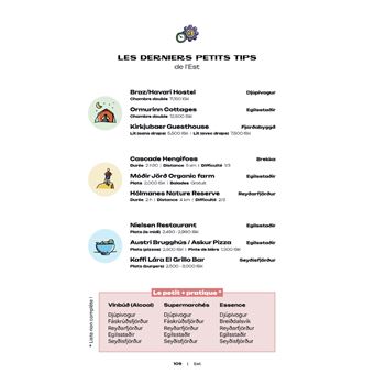 Guide Parlaba Islande 2023