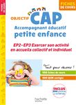Fiches - CAP Accompagnant Éducatif Petite Enfance - épreuves 2 et 3