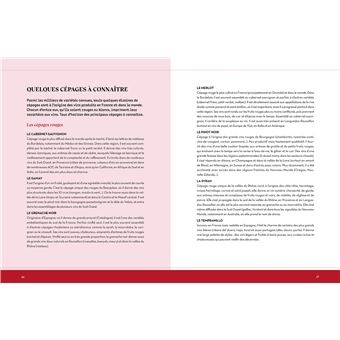 Coffret Le petit nécessaire de l'amateur de vin