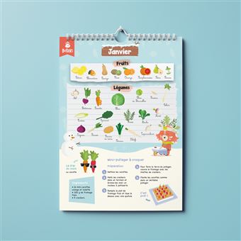 Le calendrier perpétuel des fruits et légumes de saison