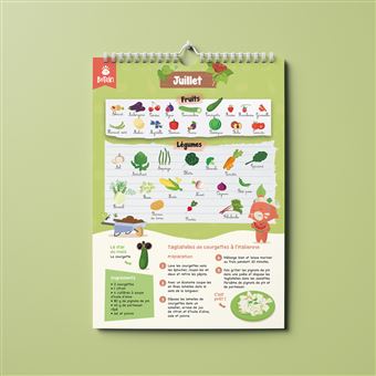 Le calendrier perpétuel des fruits et légumes de saison