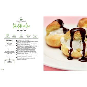 La crème de la crème - Marmiton