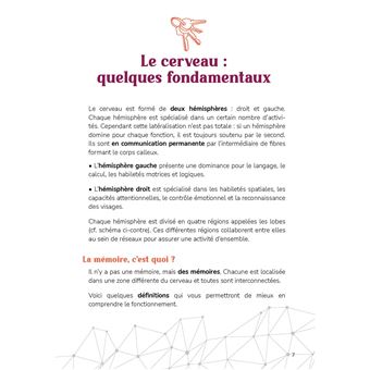 Qu'est-ce que j'ai fait de mes clés ?