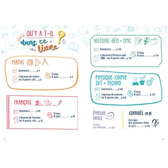 Tout mon brevet 2024 en studyfiches - 3e (toutes les matières)