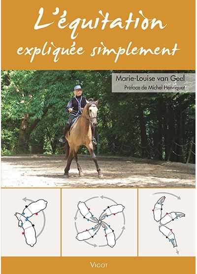 L'équitation expliquée simplement