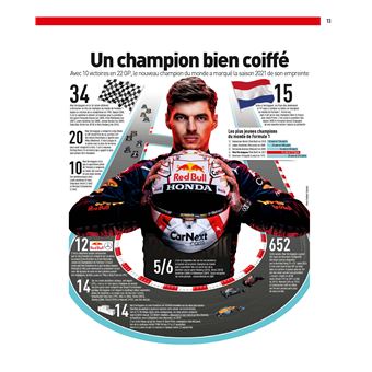 Livre d'or de la formule 1 2021-2022