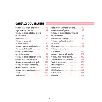 Gâteaux