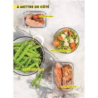 Ma cuisine zéro reste