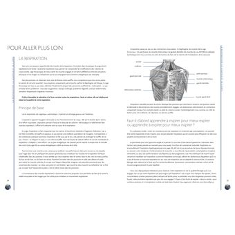 Le grand livre des salutations