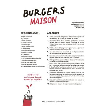 Cuisine comme Malou !