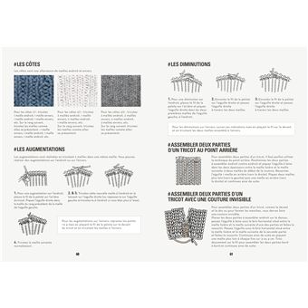 Tricoter éthique et écoresponsable