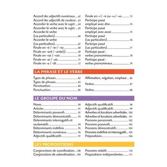 L'anti-fautes d'orthographe junior