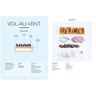 Le grand manuel du charcutier