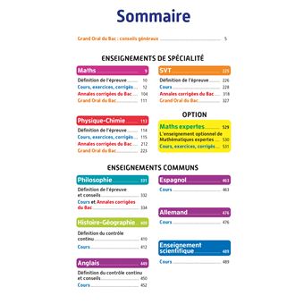 Objectif Bac 2024 - Term Spécialités scientifiques Toutes les matières