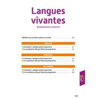 Objectif Bac 2024 - Term Spécialités scientifiques Toutes les matières