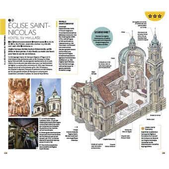 Guide Voir Prague