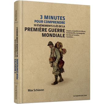 3 minutes pour comprendre 50 événements clés de la Première Guerre mondiale